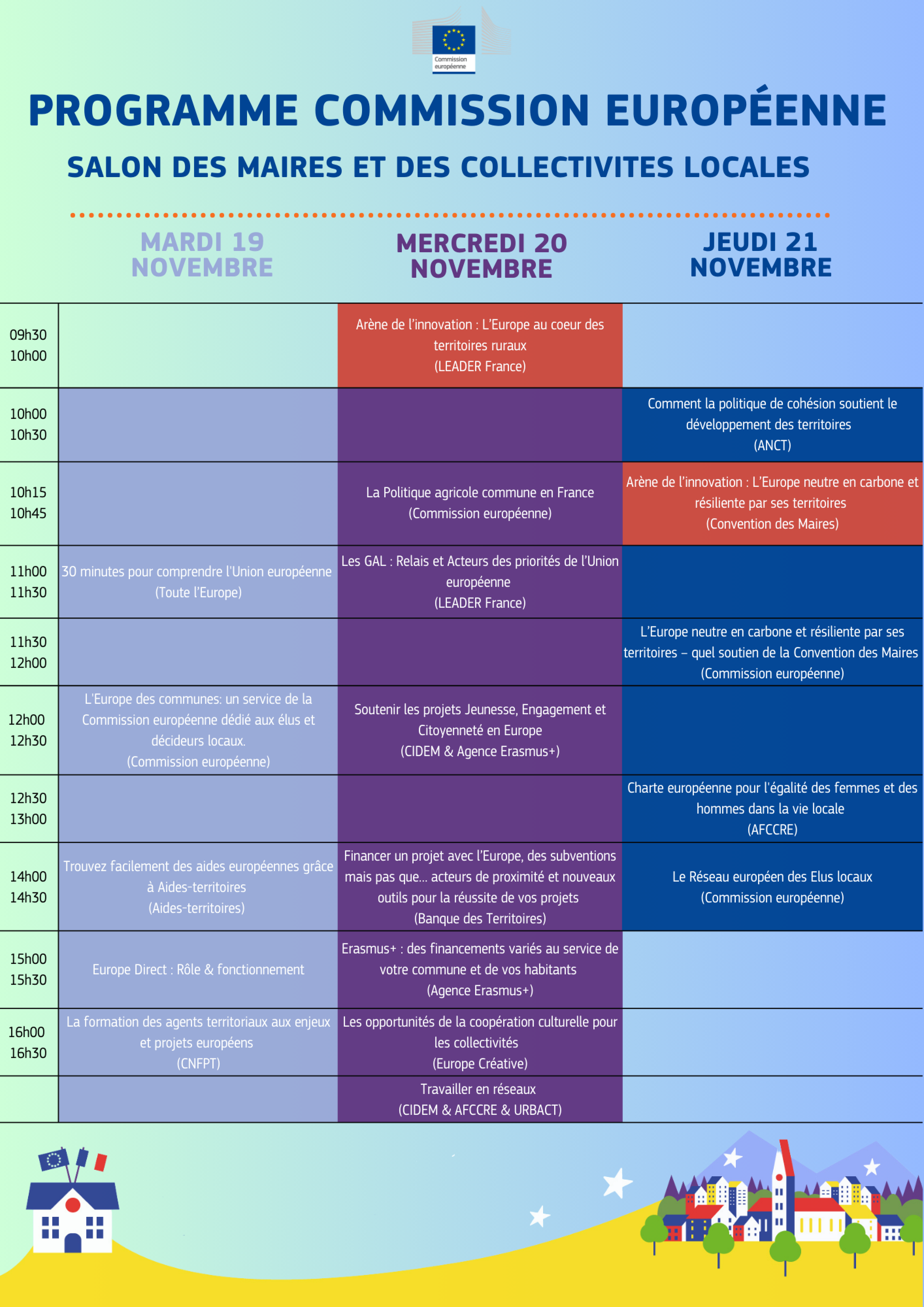 programme de la commission européenne au salon des maires